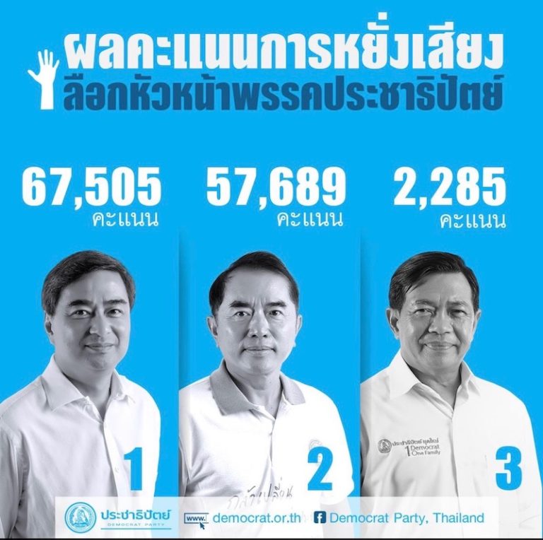 THAILANDE – POLITIQUE: Abhisit Vejajiva redevient chef du Parti démocrate