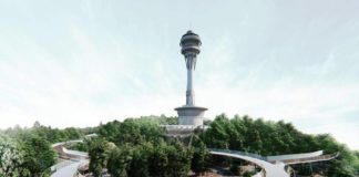 tour panoramique Hua Hin