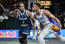 France Thaïlande 3x3 Basket